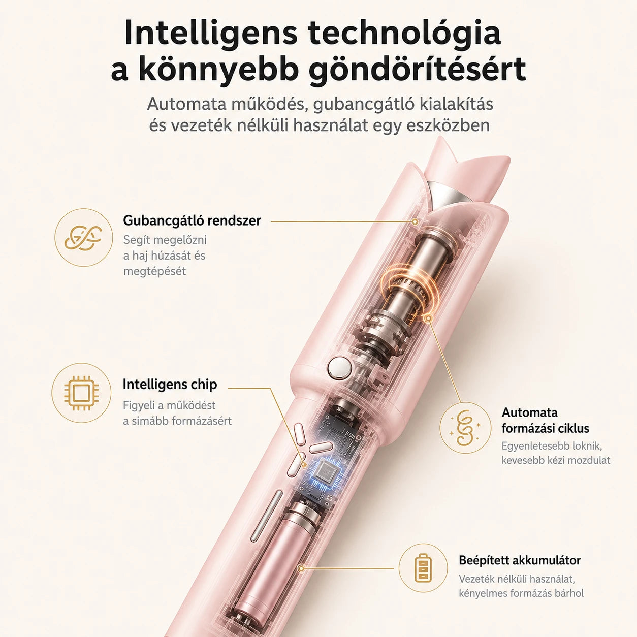 Altino™ Curluxe Pro Automata Hajgöndörítő